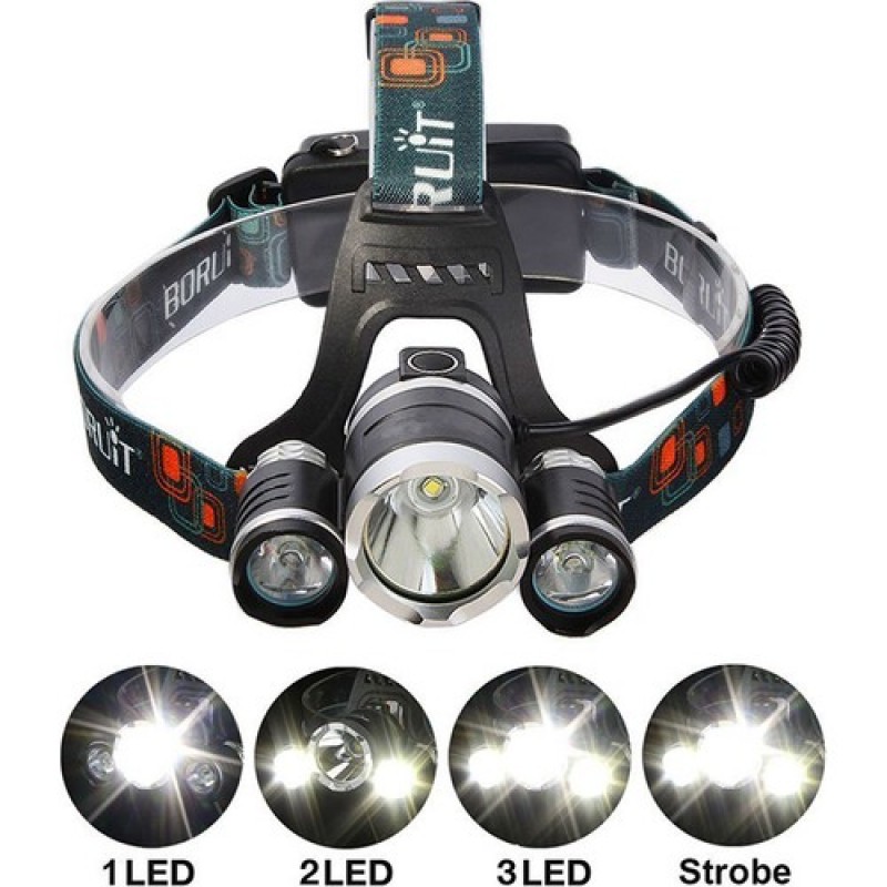 Kafa Feneri Şarjlı Zoom 3x Cree T6 1*18650 - SW-3TP